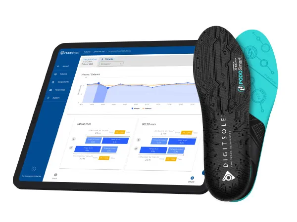 Semelles connectées Podosmart et analyse de mouvement